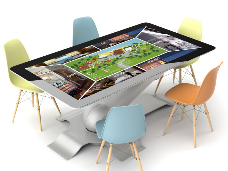 Multitouch Tables