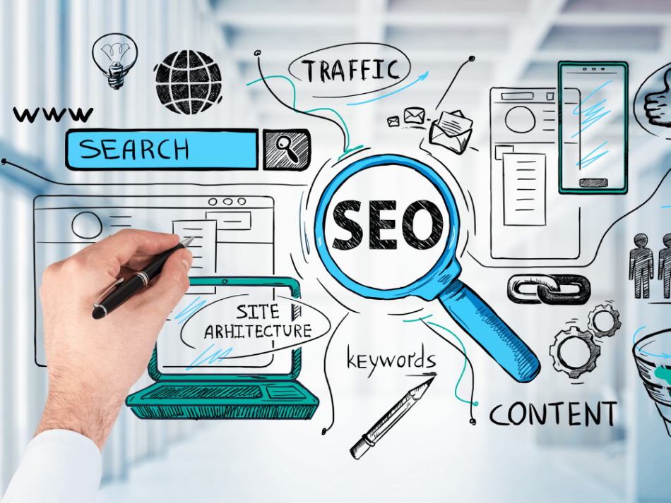 SEO Optimization